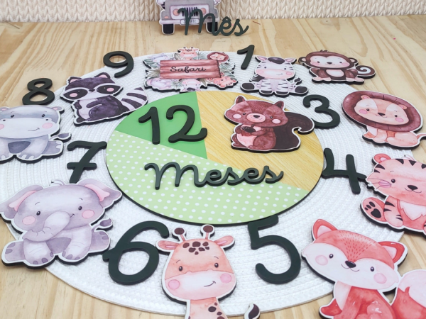 Placa de mesversario​: Existem novos estilos para inovar nas fotos do bebê?